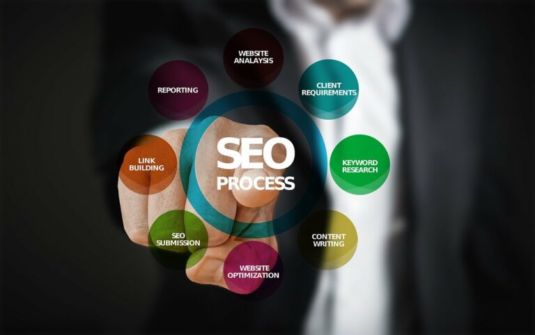 Le SEO comme investissement d’avenir !